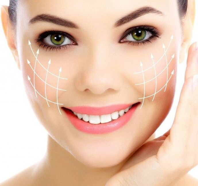 Efecto eficaz da crema anti-engurras intenskin